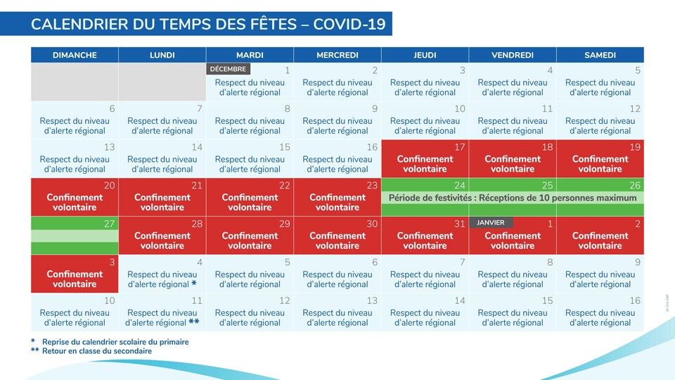 Le calendrier des Fêtes des Québécois.