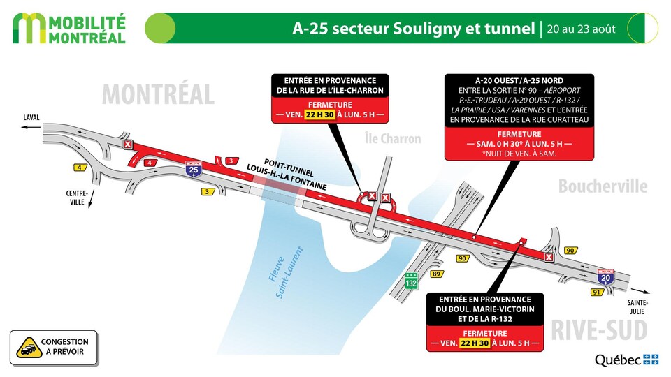 Difficile Fin De Semaine Sur Ponts Et Tunnel A Montreal Radio Canada Ca