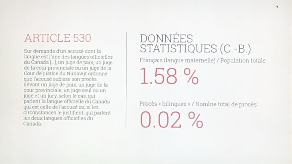 Un diaporama montre que les Britanno-Colombiens de langue maternelle française constituent 1,58 % de la population de la province, mais que 0,02 % des procès s'y déroulent en français.
