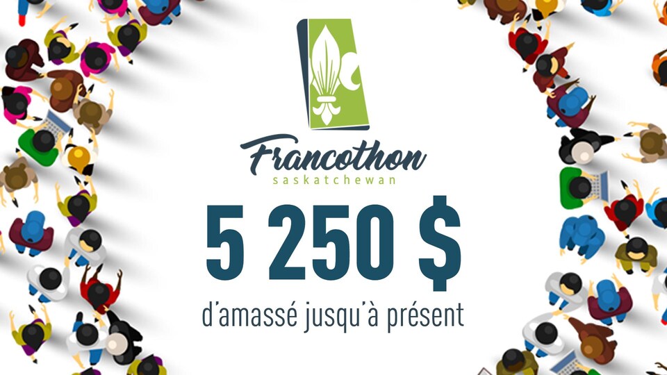 Jusqu’à présent, 5 2500 $ ont été accumulés pour le Francothon 2021.