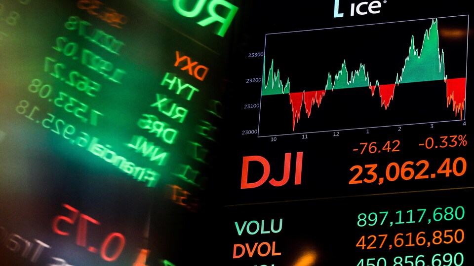 L'indice Dow Jones après la clôture de la Bourse de New York (NYSE) à New York, États-Unis, le 28 décembre 2018.