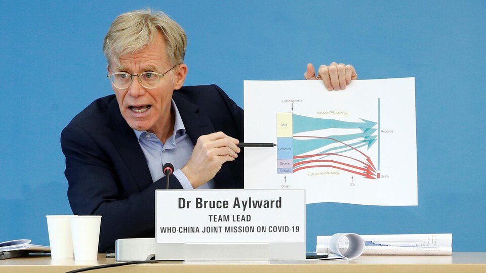 Le docteur désigne un graphique avec des statistiques sur le coronavirus.