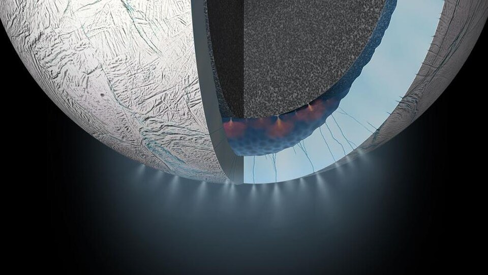 La scoperta di un elemento che sostiene la vita sulla luna di Saturno