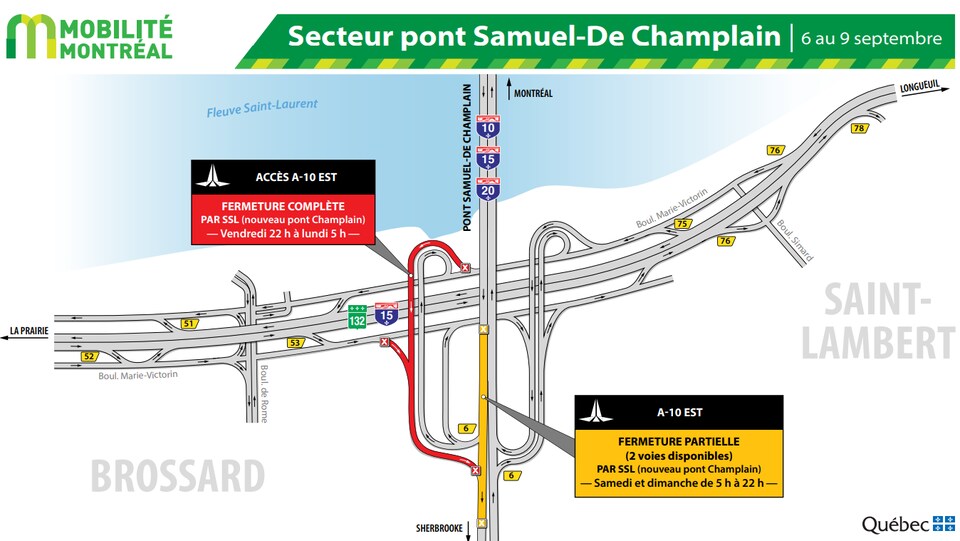 Carte des fermetures de bretelles.