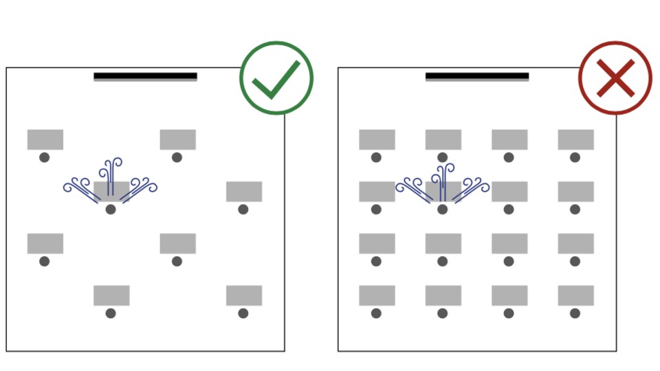 Image montrant comment l'air se propage selon la configuration d'une salle de classe.