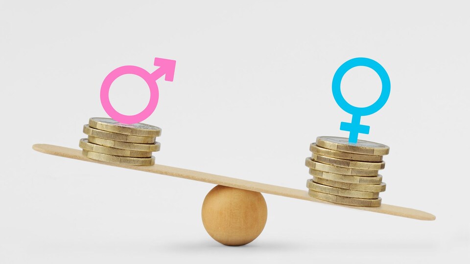 Illustration de l'inégalité salariale avec deux piles de pièces posées sur une balance qui penche en faveur du sexe masculin.