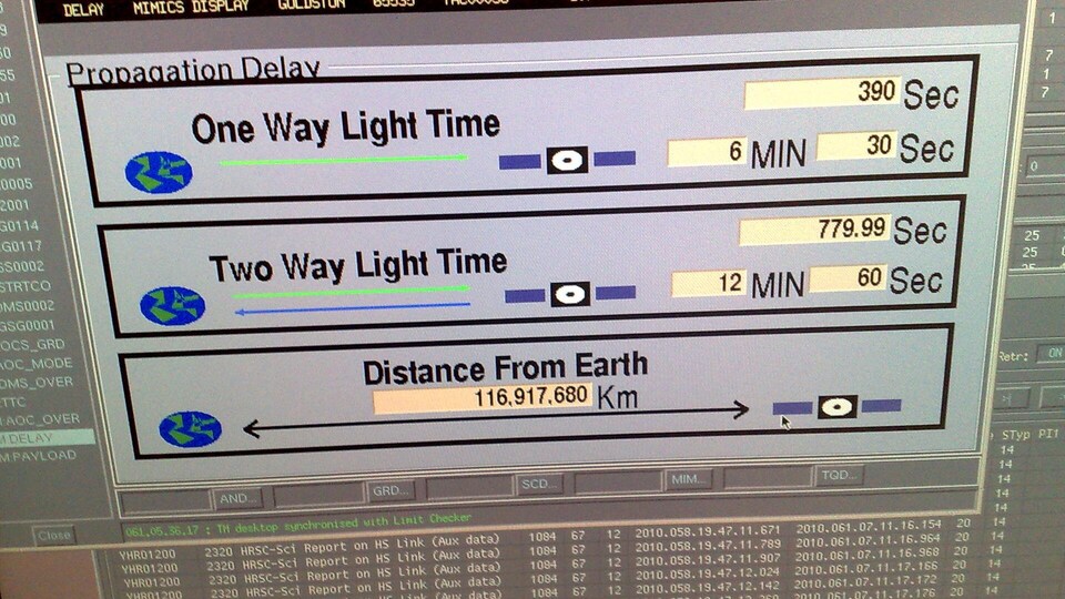 The image of the Mars Express data transmission delay is displayed on the control system.