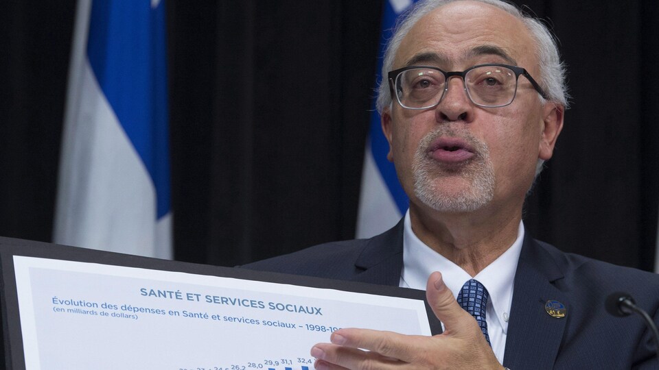 Le ministre des Finances du Québec, Carlos Leitao, présente un graphique sur l'évolution des dépenses en Santé et Services sociaux lors de sa mise à jour économique du 21 novembre 2017.