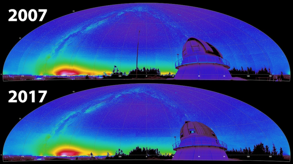 Mesures de la luminosité du ciel nocturne prises à partir du mont Mégantic en 2007 et en 2017.