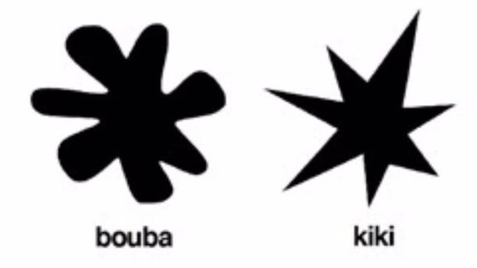 Les mots bouba et kiki avec les significations visuelles associées.