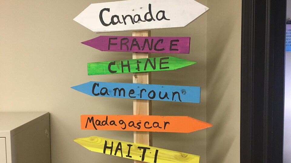 Panneau comprenant des flèches et les destinations Canada, France, Chine, Cameroun, Madagascar et Haïti.