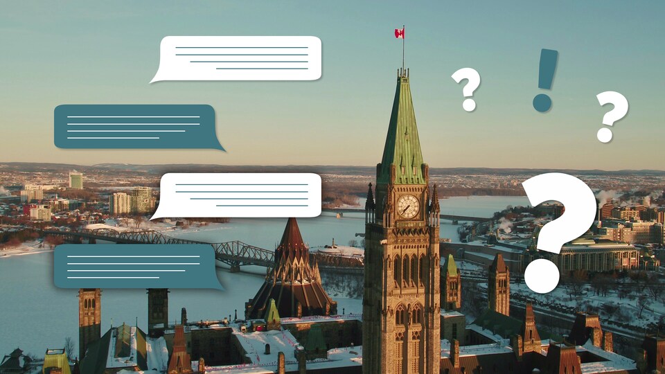 Vue aérienne du parlement canadien et de la rivière des Outaouais enneigée avec des illustration de commentaires