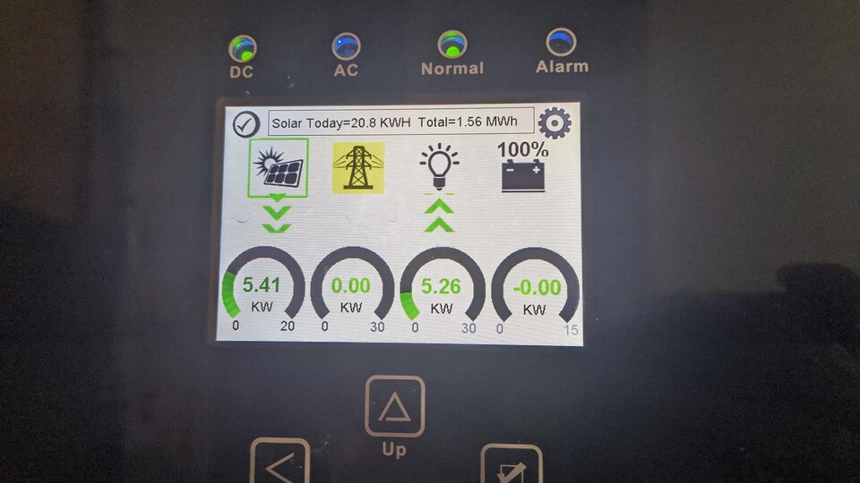 Un écran indique le nombre de kilowattheures cumulés et utilisés pour une maison.