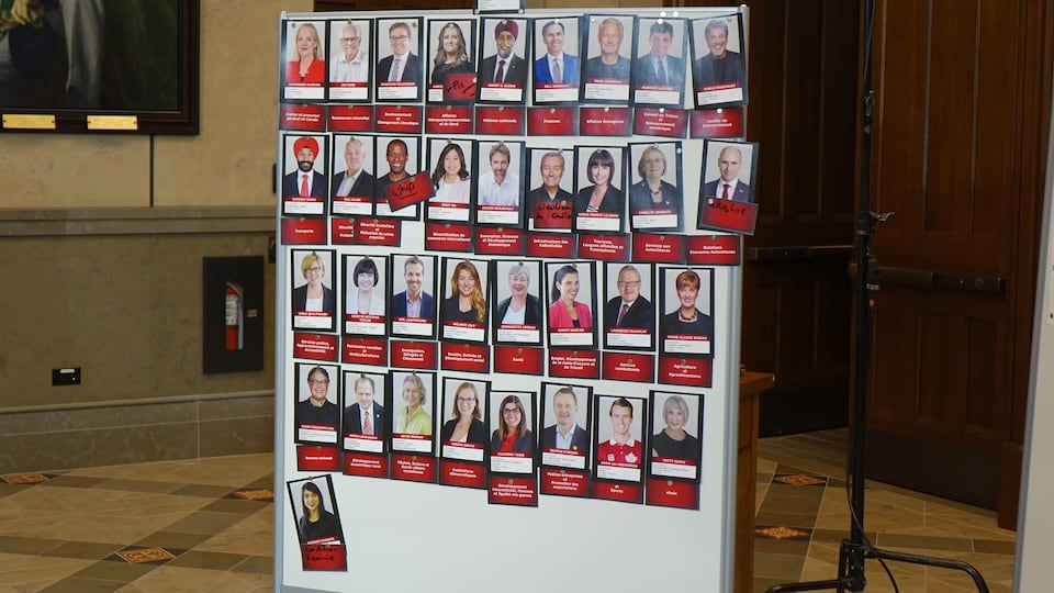 Un tableau sur lequel les photos des élus ont été associées à des ministères.