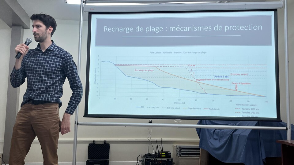 Pierre-Charles April parle au micro devant un écran où il est écrit « Recharge de plage : mécanismes de protection » avec un graphique.