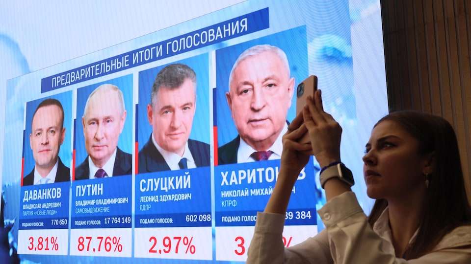 Un écran avec les visages des quatre candidats à la présidentielle russe.