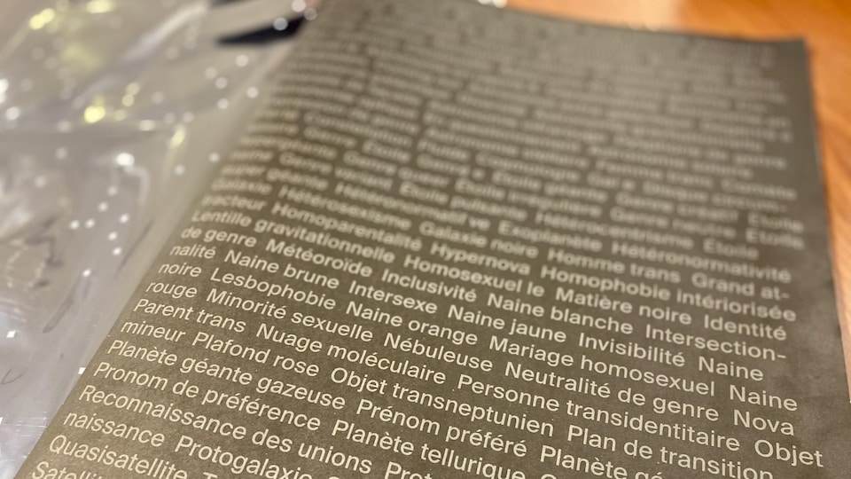 Une photographie d'une page où on voit plusieurs mots-clés écrits les uns à la suite des autres.