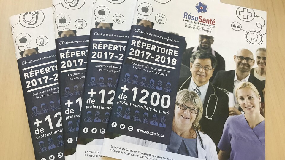 Photo de répertoires de RésoSanté pour l'année 2017-2018