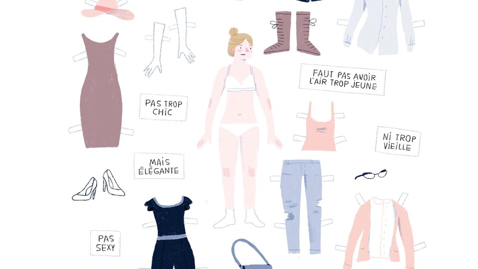 Plusieurs types de vêtements sont dessinés.
