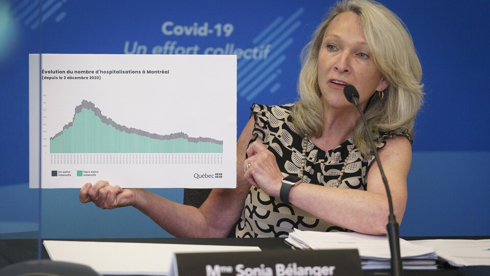 Sonia Bélanger présente un tableau aux journalistes.