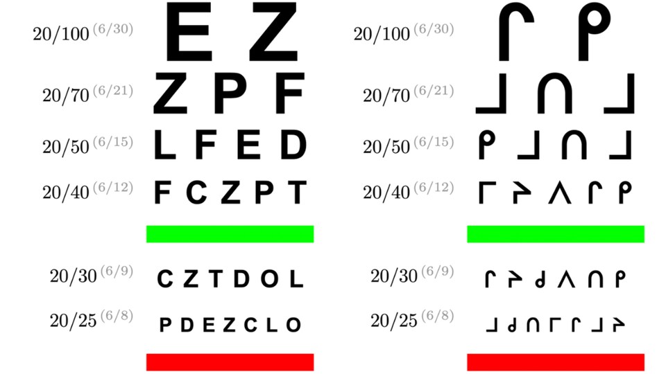 L’alphabet latin (à gauche) et l’alphabet en inuktitut (à droite).