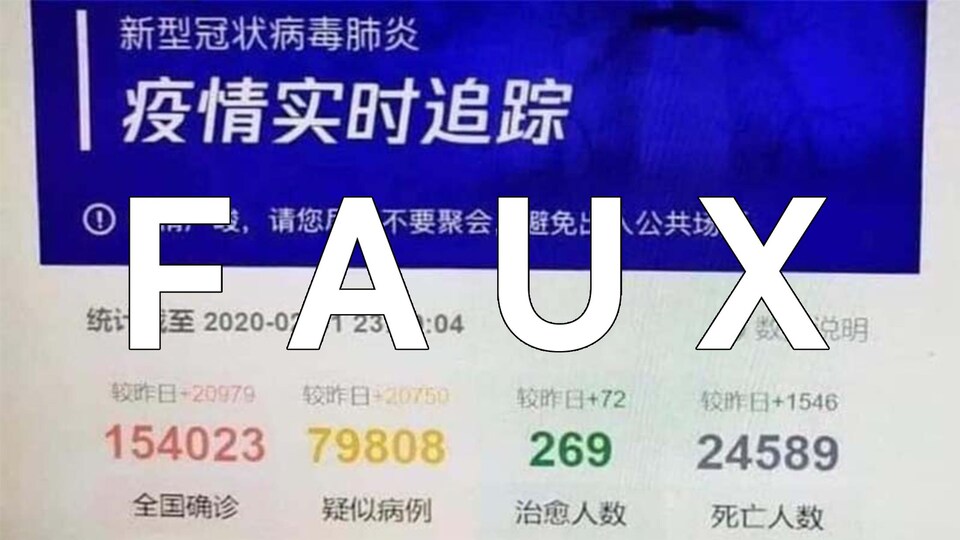 Le tableau indique faussement qu'il y a 24 589 morts.