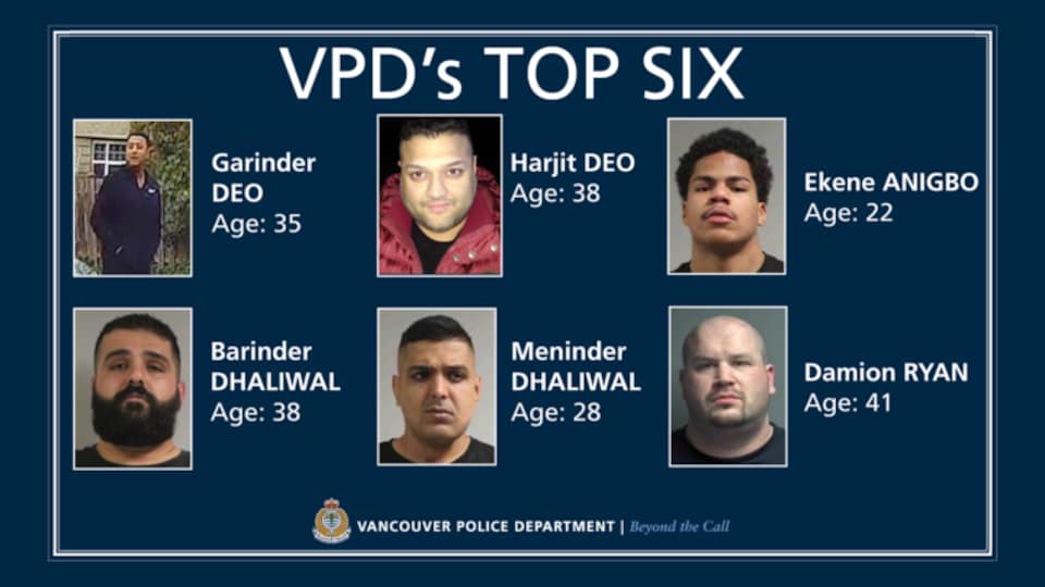 Garinder Deo, 35 ans; Harjit Deo, 38 ans; Barinder Dhaliwal, 38 ans; Meninder Dhaliwal, 28 ans; Ekene Anigbo, 22 ans et Damion Ryan, 41 ans.