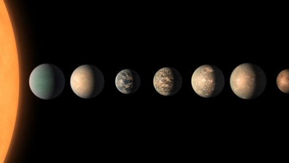 Illustration artistique montrant les planètes du système Trappist-1. 