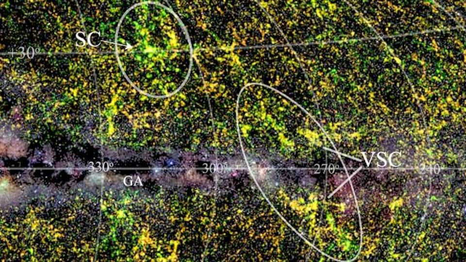 Au centre, la zone en blanc et bleu correspond à la Voie lactée. Le bulbe galactique se trouve à gauche. Les régions en jaune et vert correspondent aux galaxies voisines. Le superamas Vela est indiqué par les lettres VSC et le superamas de Shapley, une autre structure massive dans notre voisinage, est indiqué par les lettres SC.