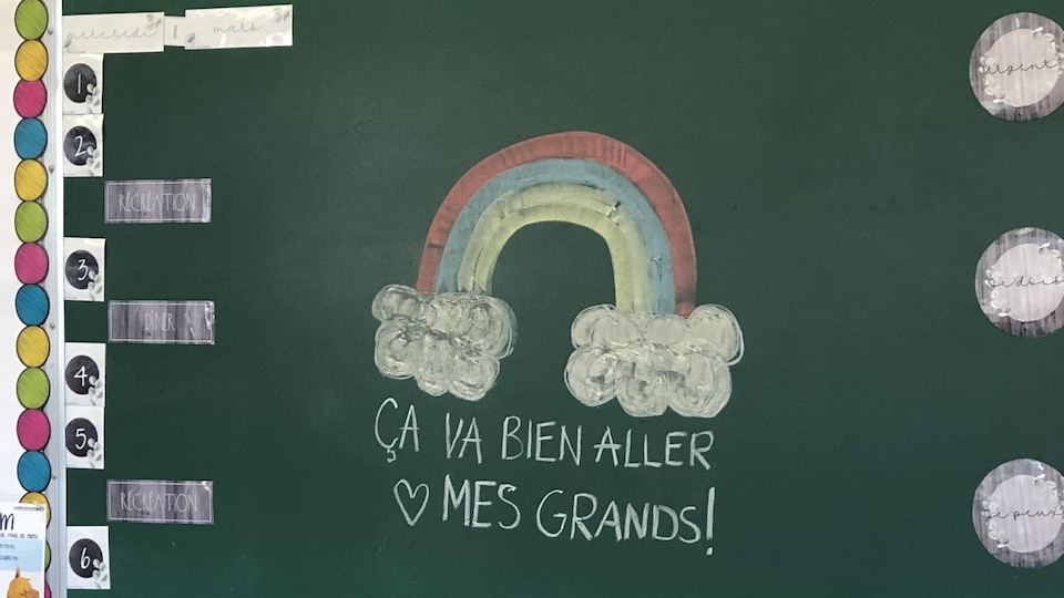 Une Rentree Scolaire Progressive Pour 1700 Eleves De La Vallee De L Or Coronavirus Radio Canada Ca