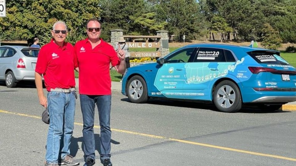 Deux hommes posent devant une voiture électrique.