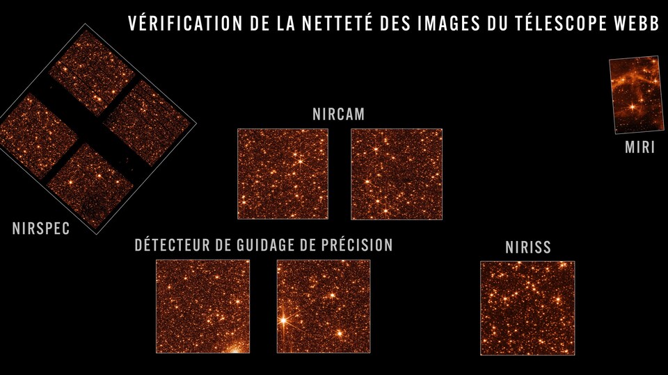 Les images techniques d'étoiles très nettes dans le champ de vision de chaque instrument confirment que le télescope est parfaitement aligné et mis au point. 