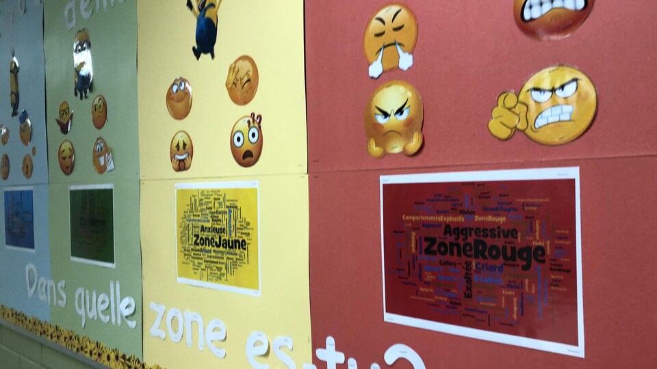 Quelles zone es-tu? Agressive rouge, anxieuse jaune
