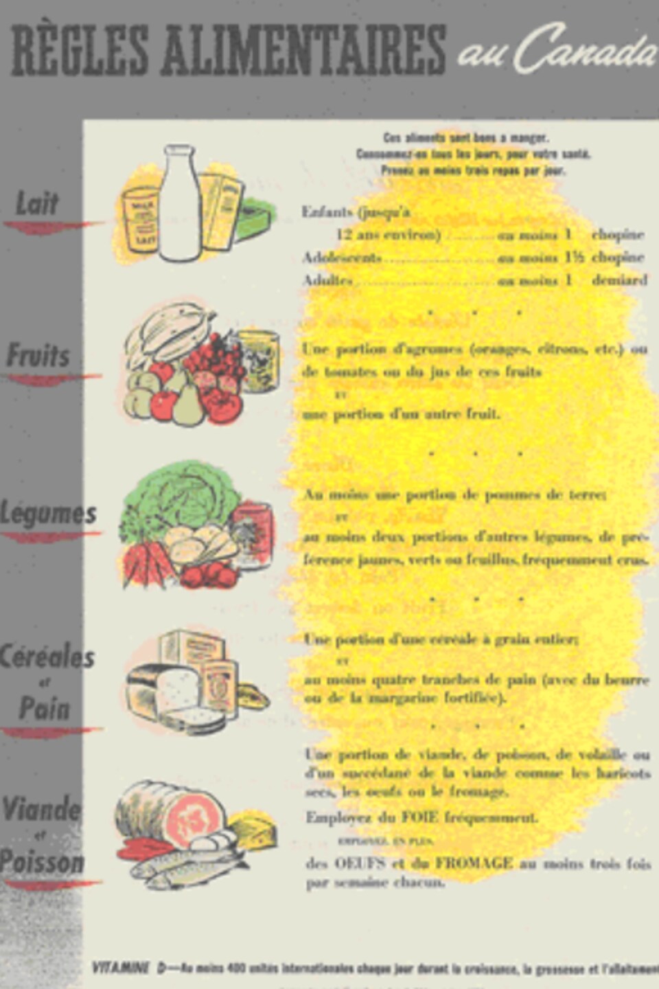 Image des « Règles alimentaires » de 1949 montrant une liste d'aliments santé et les portions recommandées