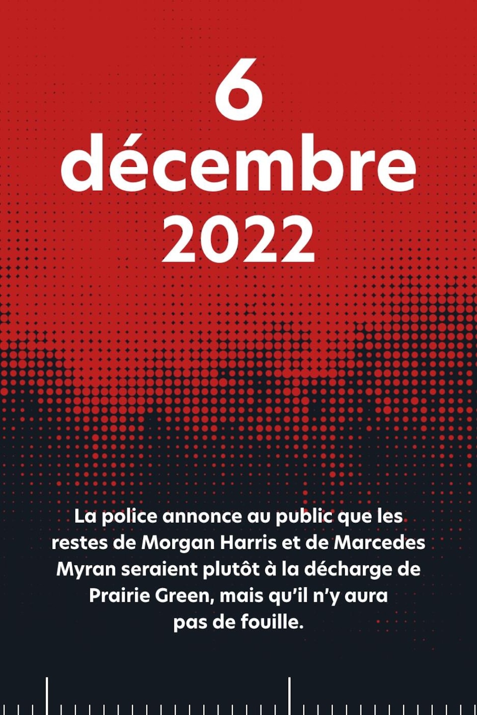 6 décembre 2022 : la police annonce au public que les restes de Morgan Harris et de Marcedes Myran seraient plutôt à la décharge de Prairie Green, mais qu’il n’y aura pas de fouille.