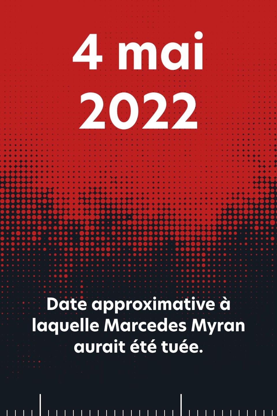 4 mai 2022 : date approximative à laquelle Marcedes Myran aurait été tuée.