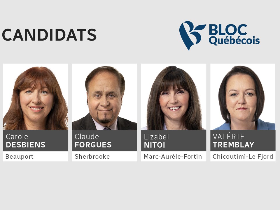 Photomontage de candidats du Bloc québécois, Carole Desbiens, Claude Forgues, Lizabel Nitoi et Valérie Tremblay.