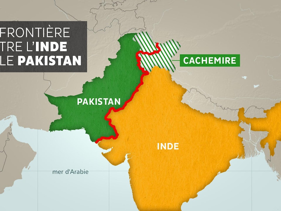 La frontière entre l'Inde et le Pakistan.