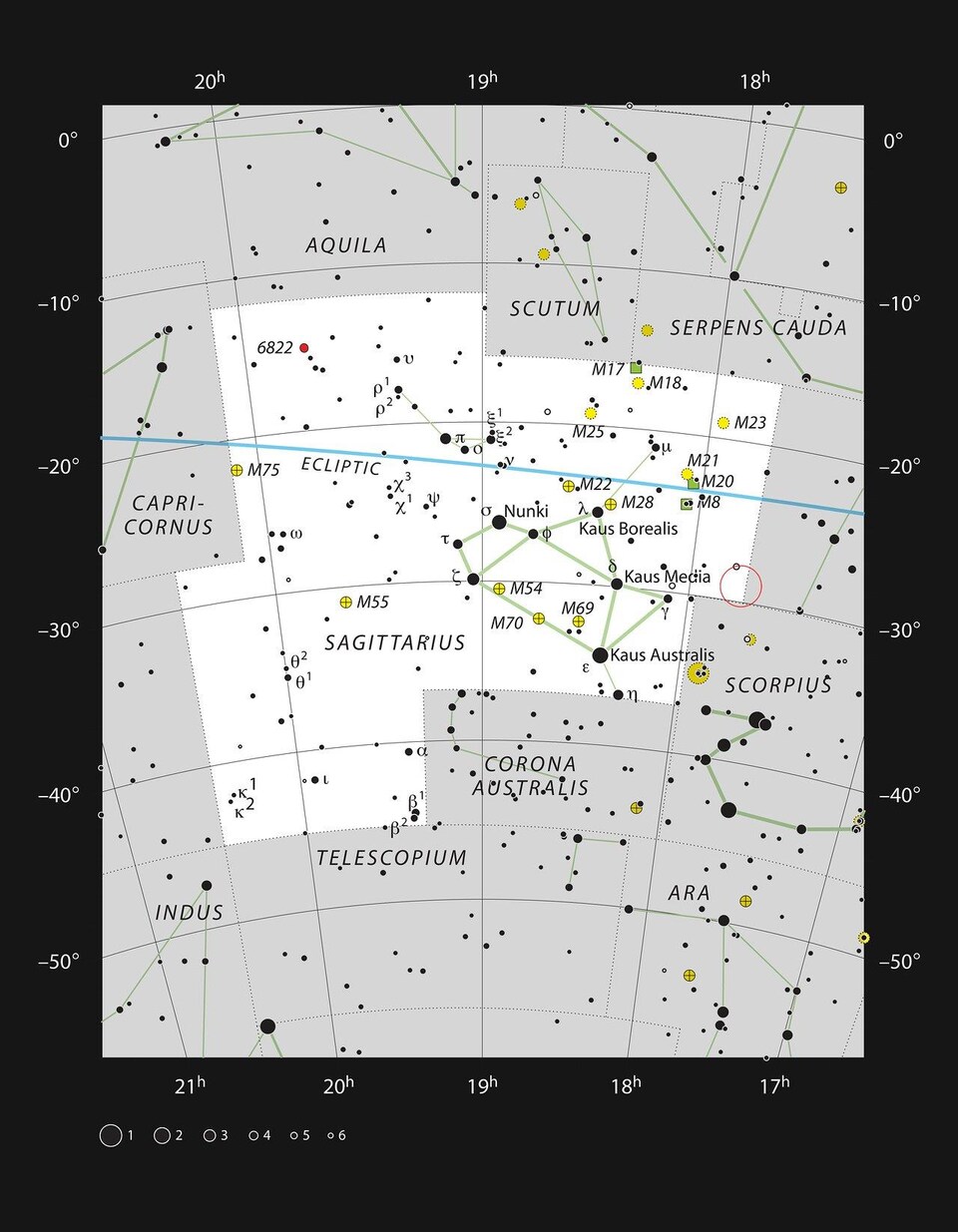 La constellation du  Sagittaire.