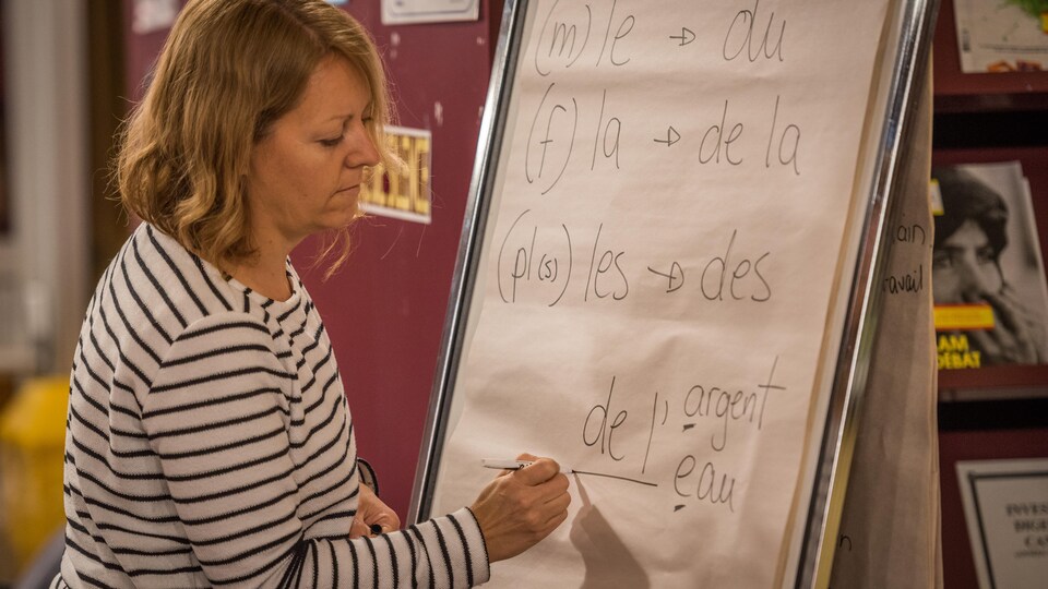 L'animatrice inscrit sur un tableau à feuilles mobiles des exemples.
