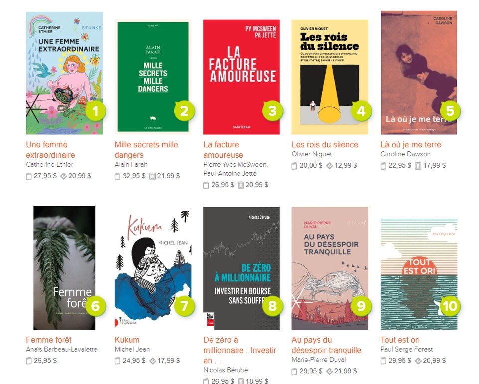 Les dix couvertures des livres québécois les plus vendus de l'année. 