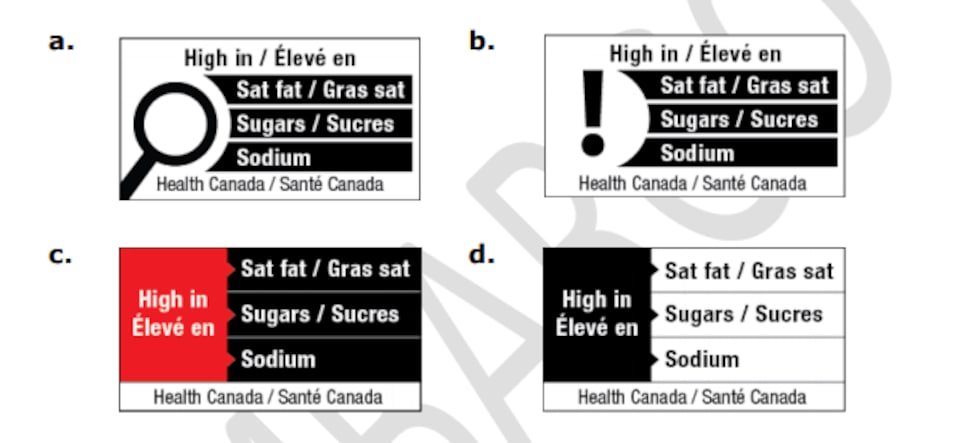 Quatre modèles de tableaux nutritionnels abrégés proposés par Santé Canada