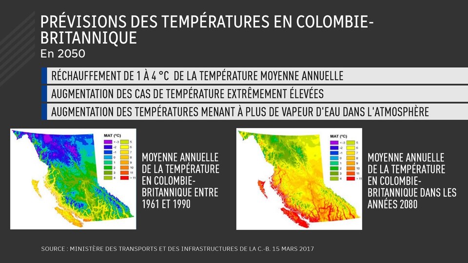 Tableau avec les prévisions des hausses de températures et une carte de la province avec des couleurs pour les zones de températures. 
