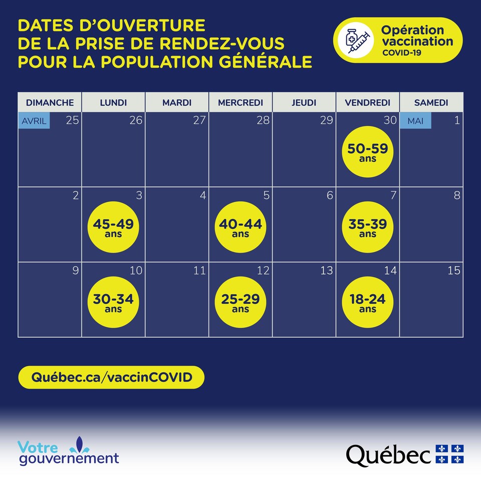 Un calendrier avec des dates de vaccination pour différents groupes d'âge. 