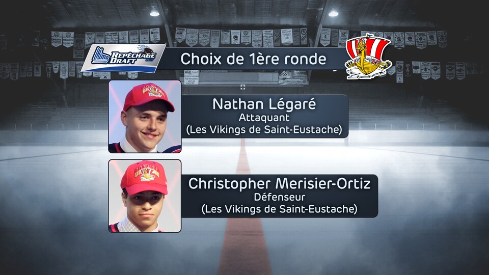 Bilan du repêchage du Drakkar de