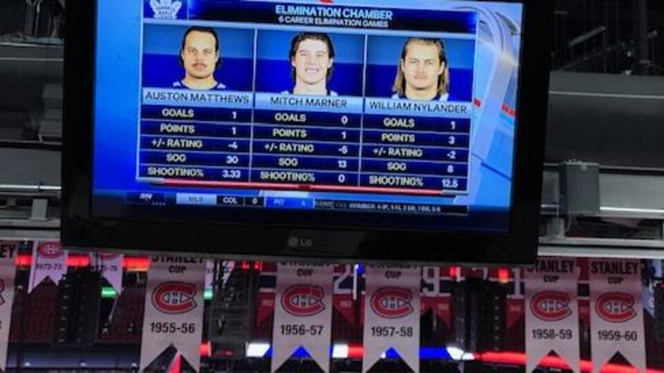 Des statistiques de Nylander, Matthews et Marner sont affichées sur un écran au Centre Bell, devant des bannières de la Coupe Stanley du Canadien.