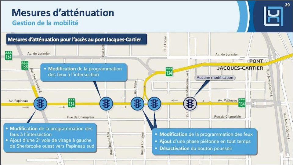 Une carte des mesures d’atténuation pour l’accès au pont Jacques-Cartier.