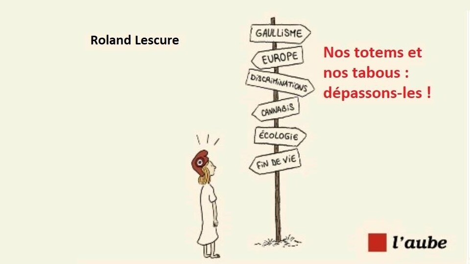 page couverture du livre, un dessin d'une personne qui regarde un poteau d'indication sur lequel il est inscrit plusieurs mots: gaullisme, Europe, discriminations, cannabis, écologie, fin de vie.