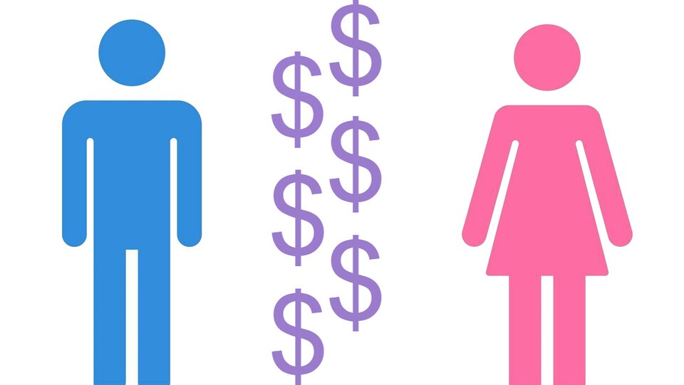 Un pictogramme d'homme et de femme séparés par des signes de dollars
