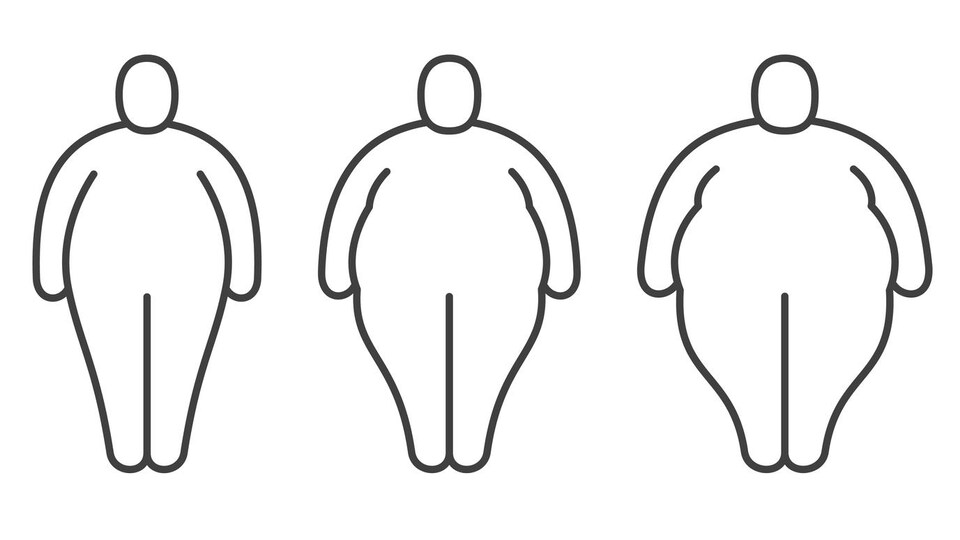 Des pictogrammes montrent des croquis de personnes de formes de plus en plus grosses, qui se succèdent.